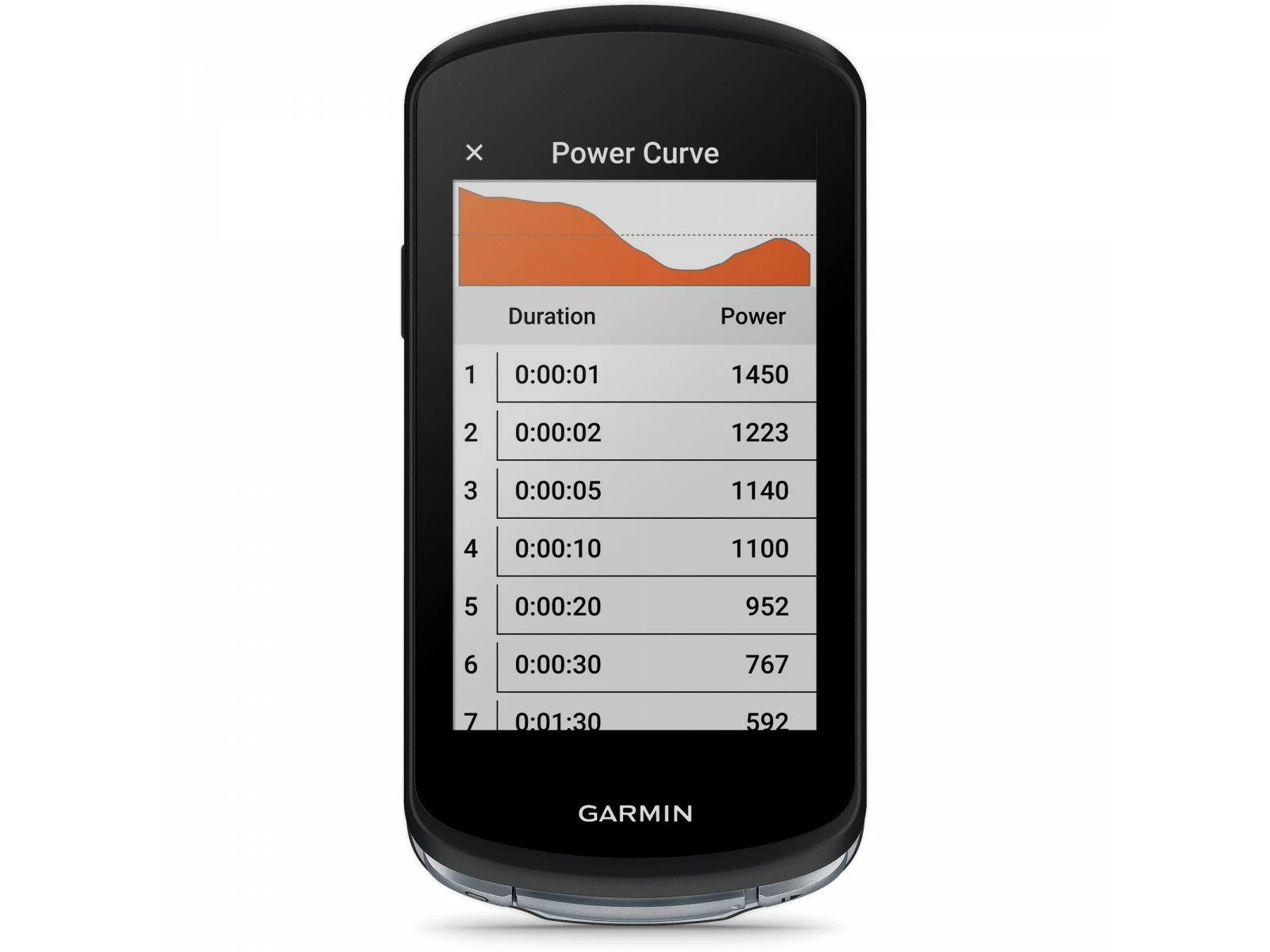 GARMIN Edge 1040 Bundle Compteur GPS + Capteurs Cardio, Cadence, Vitesse – Image 8