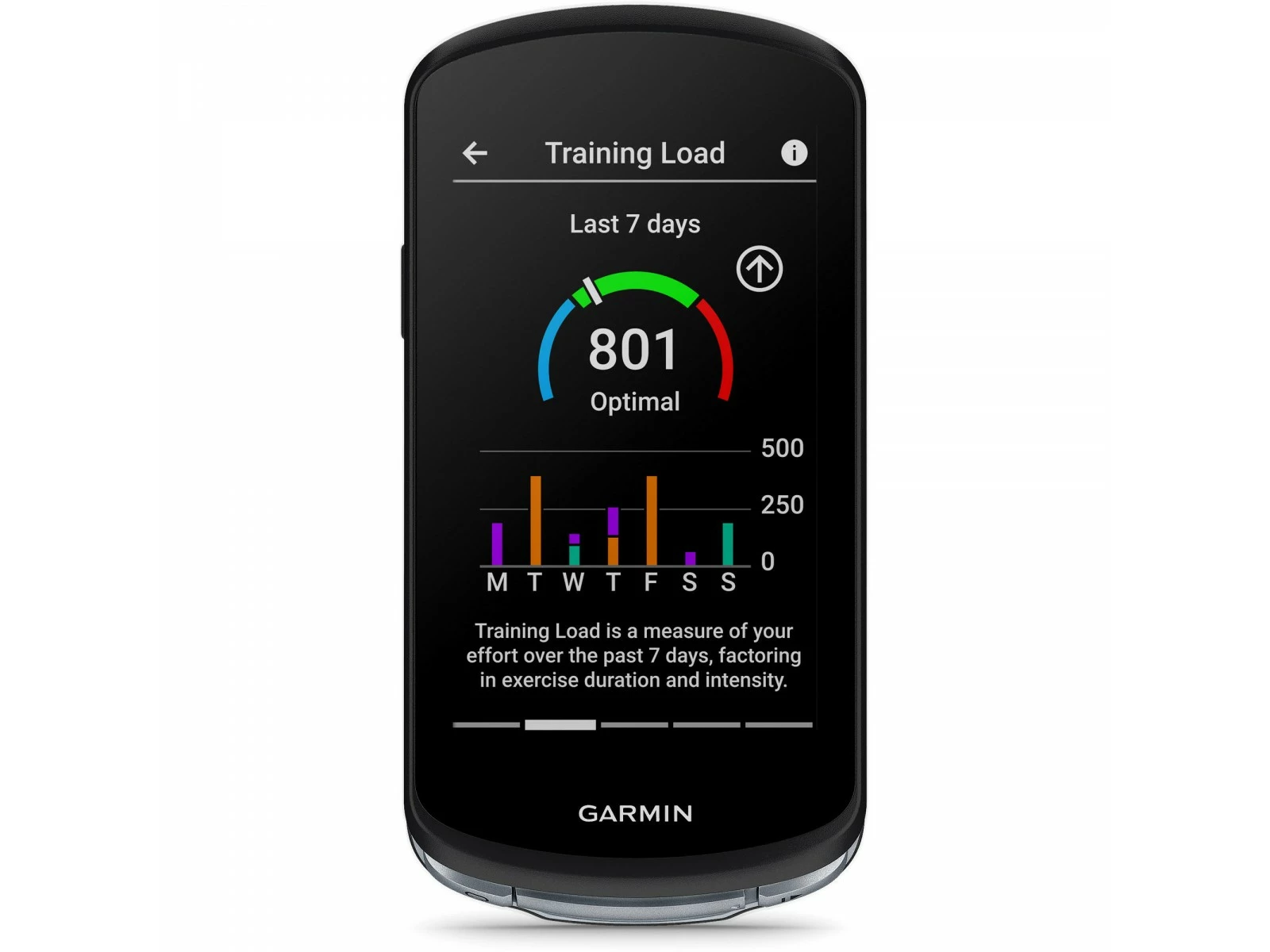 GARMIN Edge 1040 Compteur GPS Vélo – Image 14