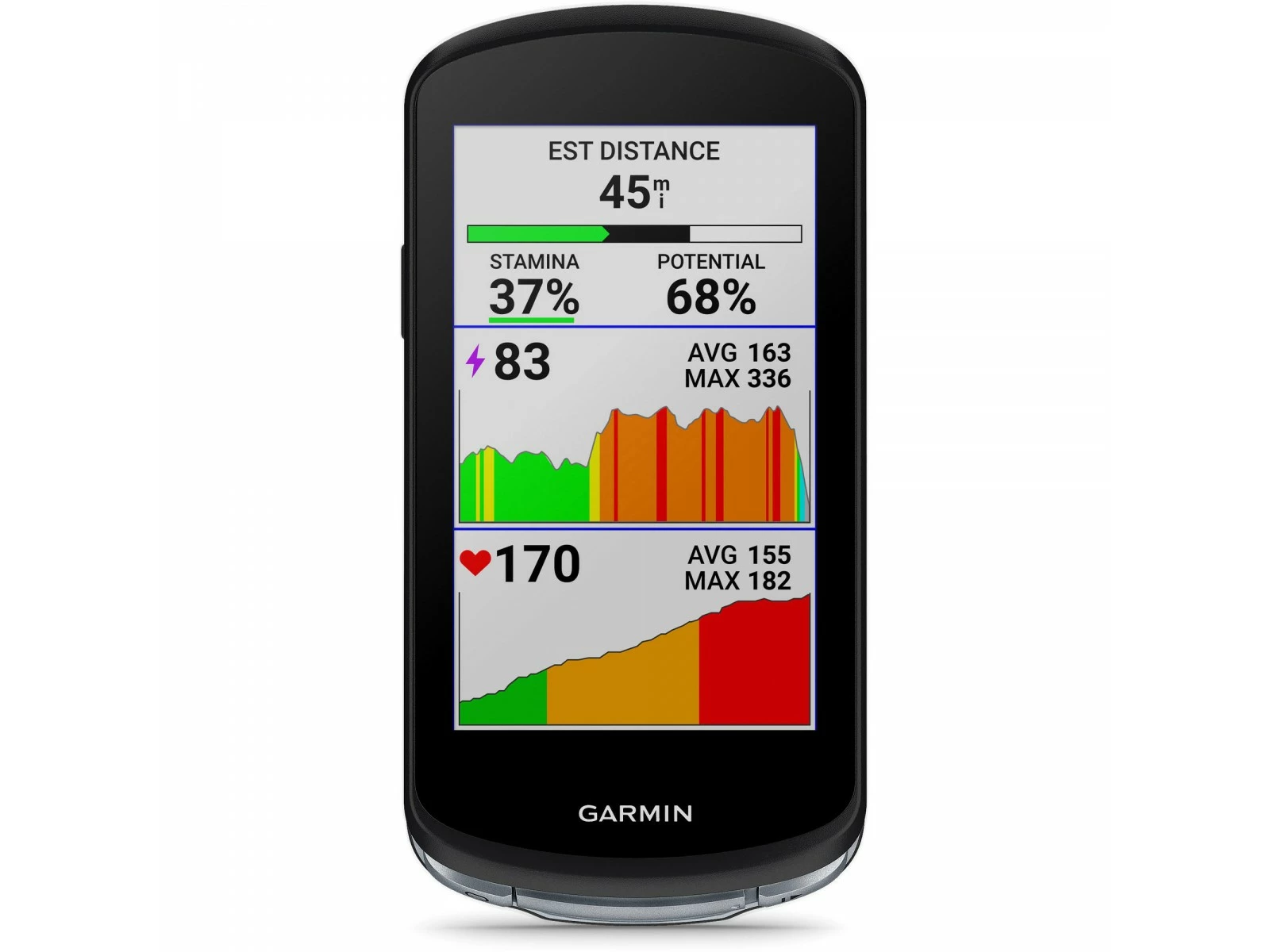 GARMIN Edge 1040 Compteur GPS Vélo