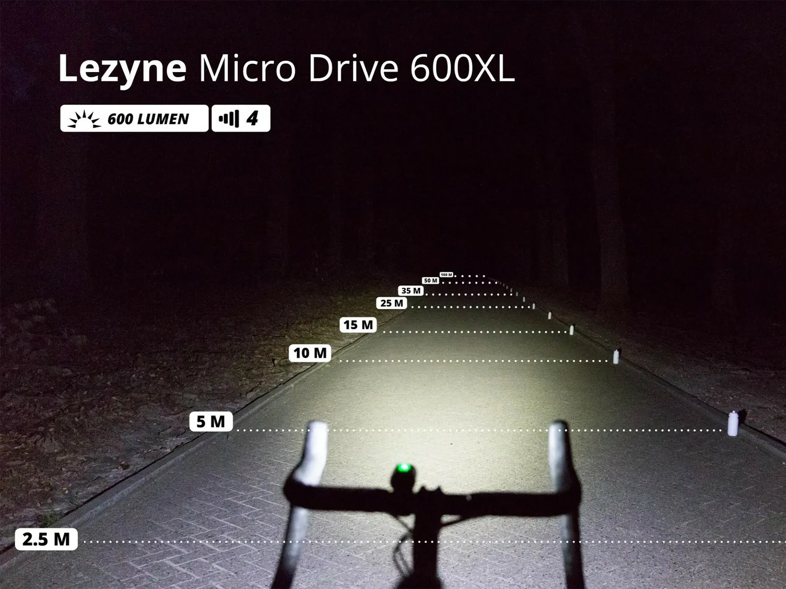 LEZYNE Ăclairage Avant LED Micro Drive 600XL â Image 6