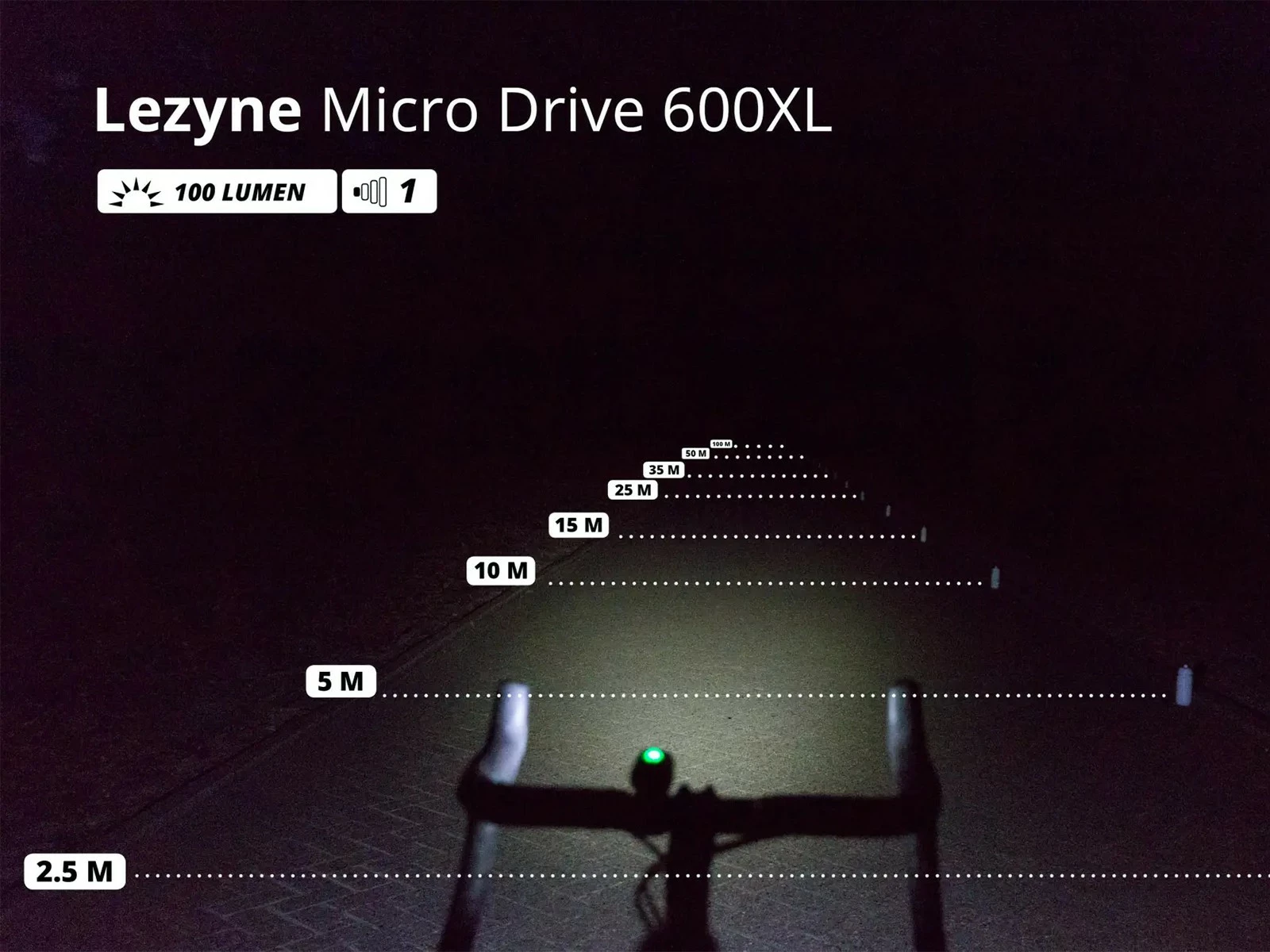 LEZYNE Ăclairage Avant LED Micro Drive 600XL â Image 3